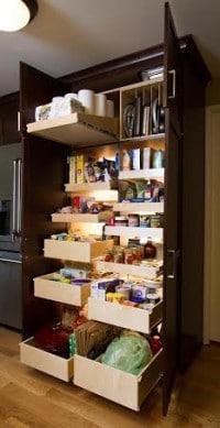 Organizing Options For Your Kitchen Pantry